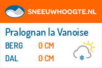 Sneeuwhoogte Pralognan la Vanoise